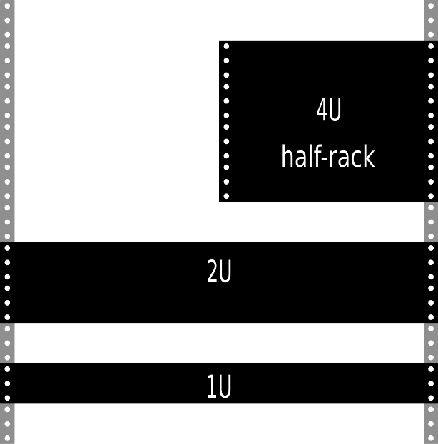 Rack Space